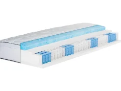 Boxspringmatras met pocketveringkern en gelschuim topper Royal Flex<BeCo Clearance
