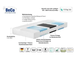 Comfortschuim matras Medibett Top<BeCo Best