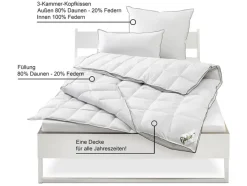 Donzen 4-seizoenendekbed<Fjödur Clearance