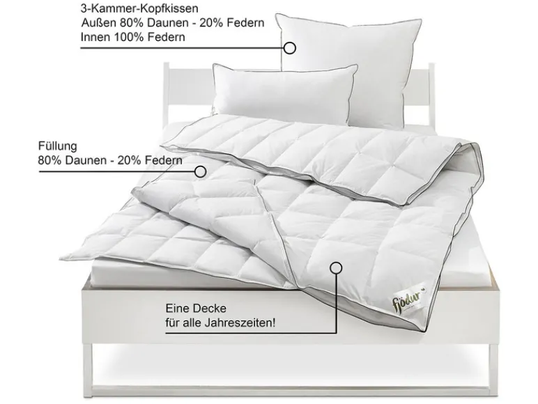 Donzen 4-seizoenendekbed<Fjödur Clearance