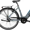 Elektrische fiets City X600<Zündapp Outlet