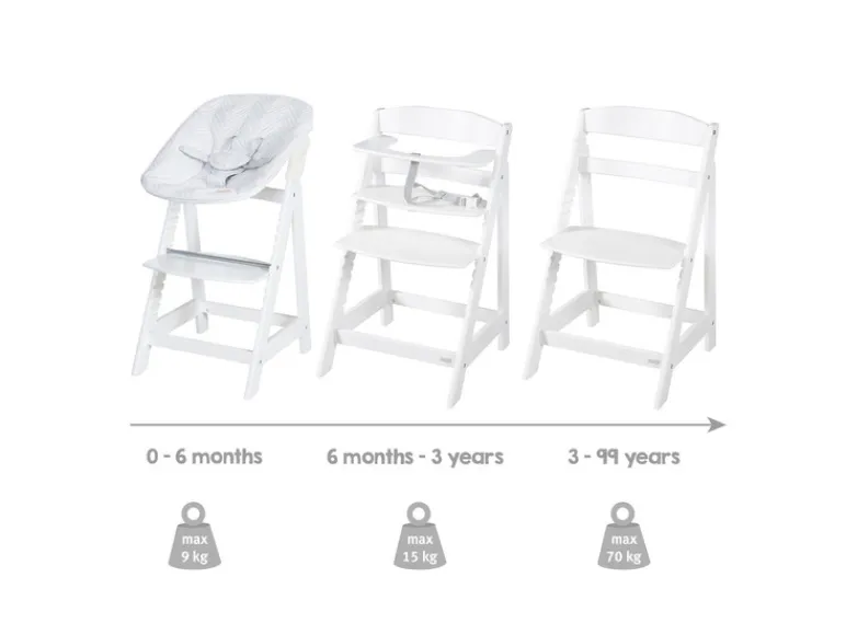 2-in-1 kinderstoel Born Up Zickzack<roba
