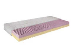 Koudschuim matras Duo Plus<Breckle Online