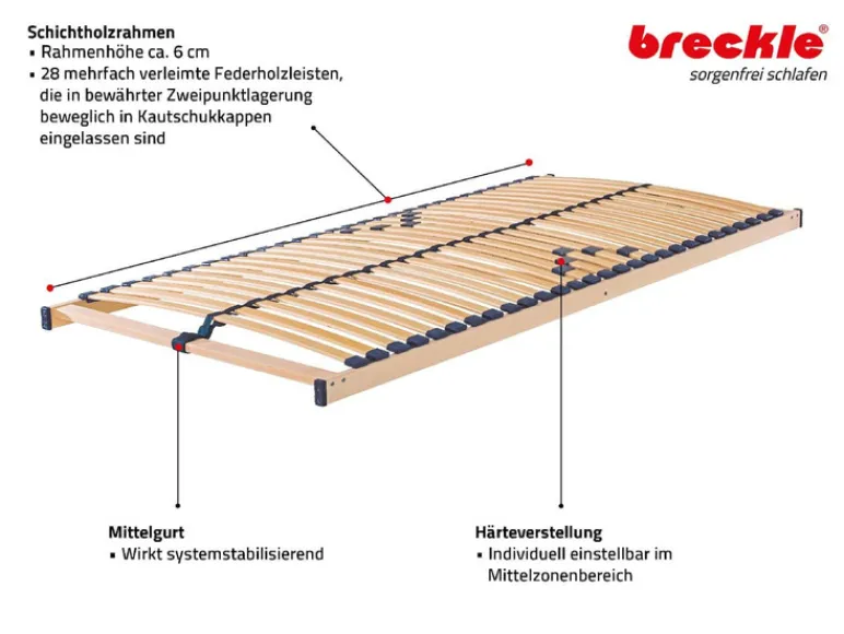 Lattenbodem Standard<Breckle