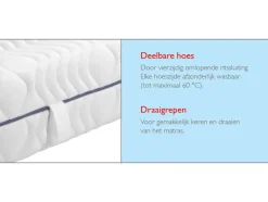 Pocketvering matras BT 1000 Classic<BADENIA TRENDLINE Sale