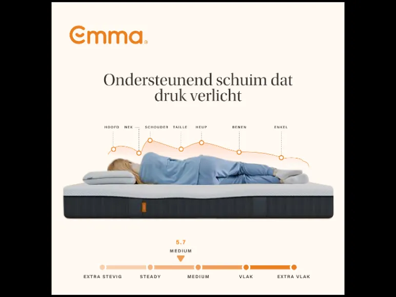 Pocketvering matras Hybrid Lite<Emma New