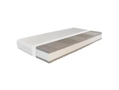 Pocketvering matras Maxima Plus<BeCo Hot