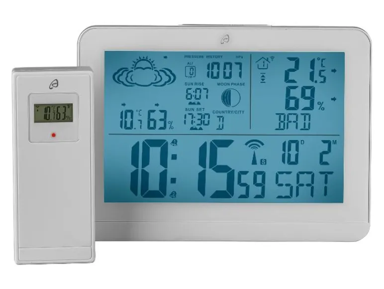 Radiografisch weerstation<AURIOL® Clearance