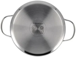Set van 5 RVS pannen<SILVERCREST® Outlet
