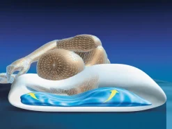 Waterkussen<Mediflow Online