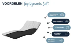 7-zones gelschuim topper DYNAMIC SOFT COMFORT<Hn8 Schlafsysteme Hot