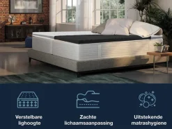 7-zones gelschuim topper DYNAMIC SOFT COMFORT<Hn8 Schlafsysteme Hot