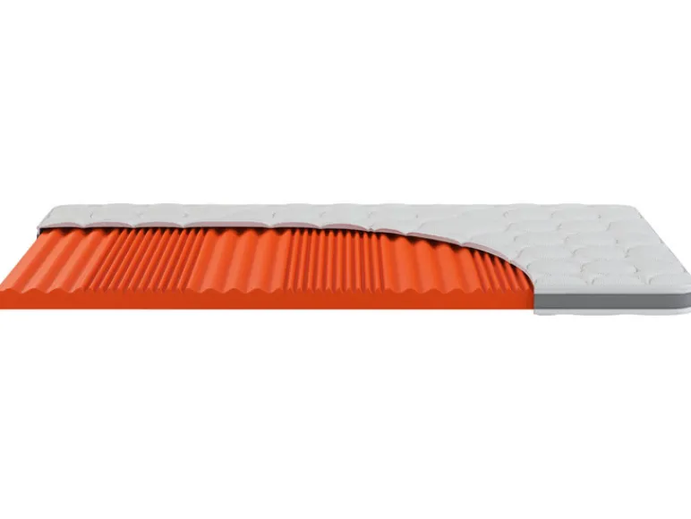 7-zones hybrideschuim topper DYNAMIC CLASSIC COMFORT<Hn8 Schlafsysteme Hot