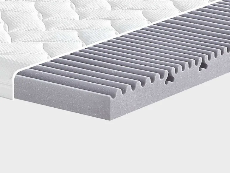 7-zones koudschuim topper RELAX XXL<Breckle Online