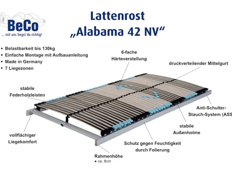 7-zones lattenbodem Alabama 42 NV<BeCo Best