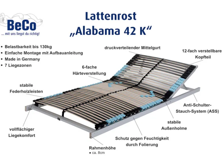 7-zones lattenbodem Alabama 42<BeCo Outlet
