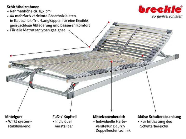 7-zones lattenbodem ROYALFLEX PLUS<Breckle Sale